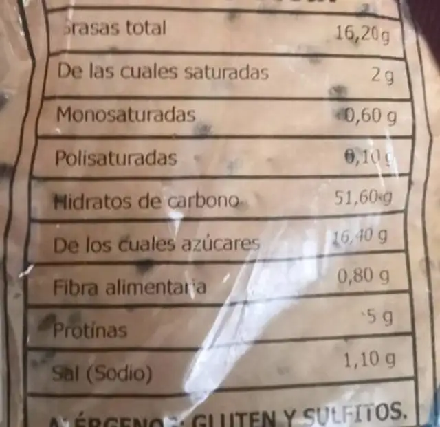 Secas de cañamones nutrition facts table