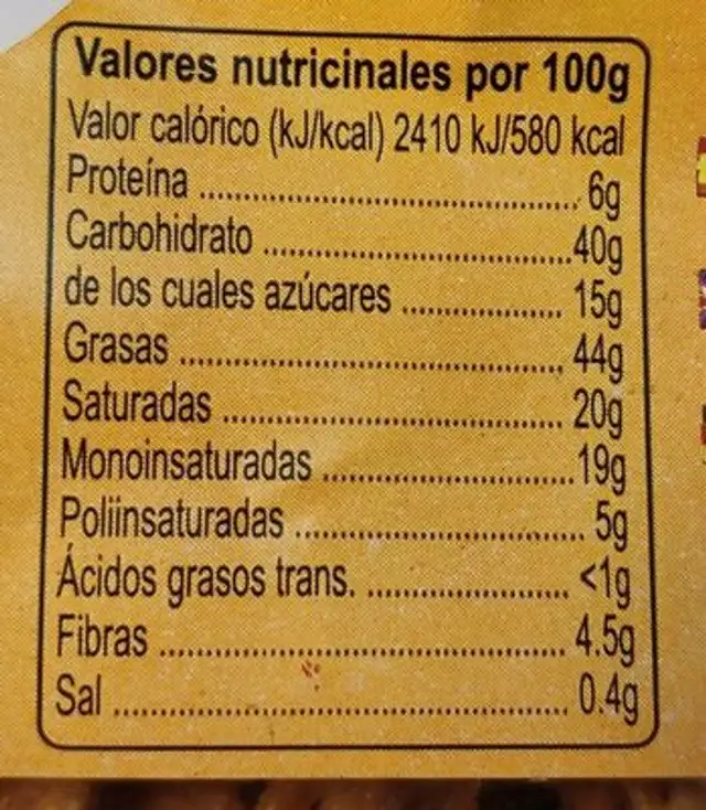 Cebolla frita nutrition facts table