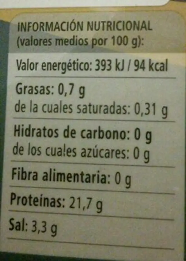 Bacalao ahumado nutrition facts table