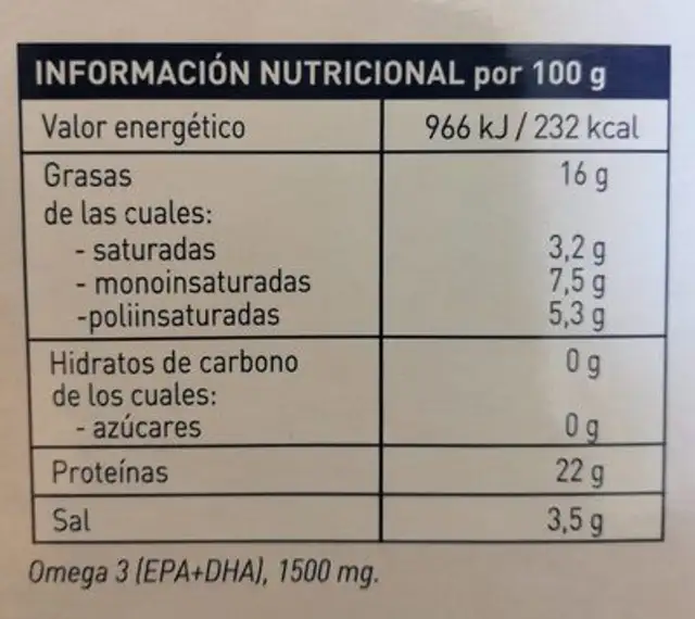 Salmon noruego ahumado nutrition facts table