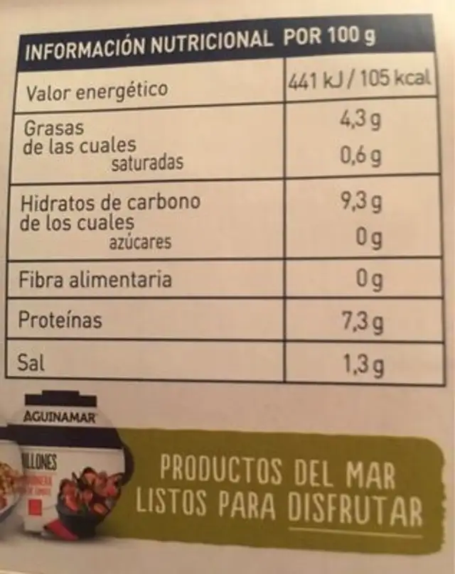 Merluza en salsa verde nutrition facts table