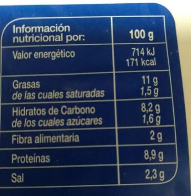 Supremas nutrition facts table
