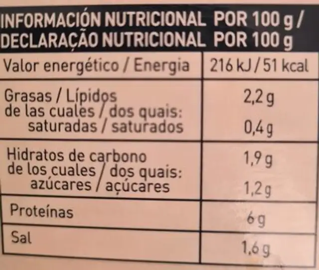 Mejillones en salsa de tomate nutrition facts table