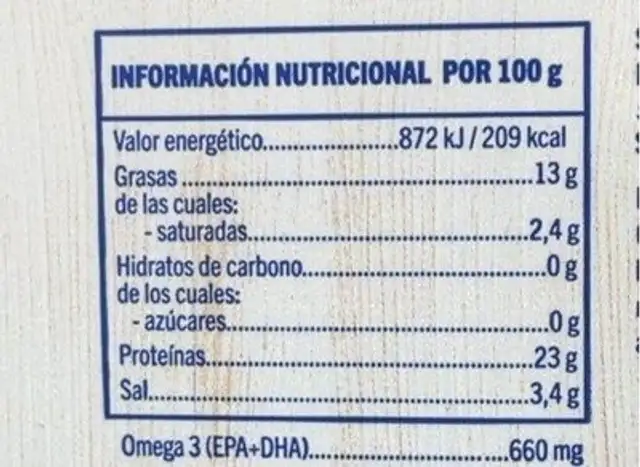 Salmon ahumado nutrition facts table