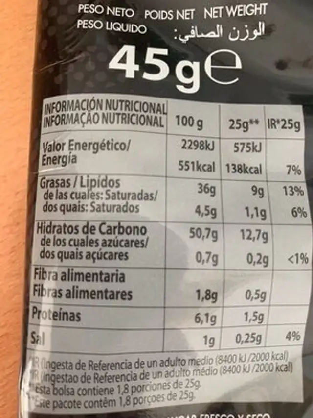 Totas nutrition facts table