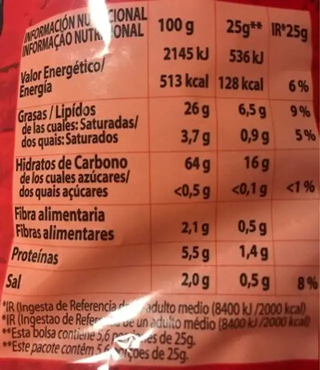 Koktel nutrition facts table