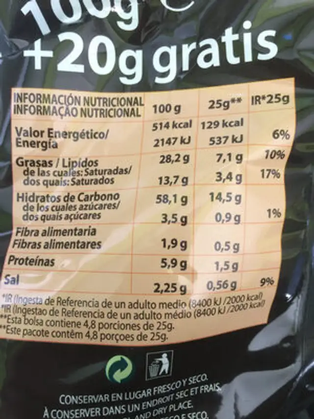 Cornettes de maiz nutrition facts table