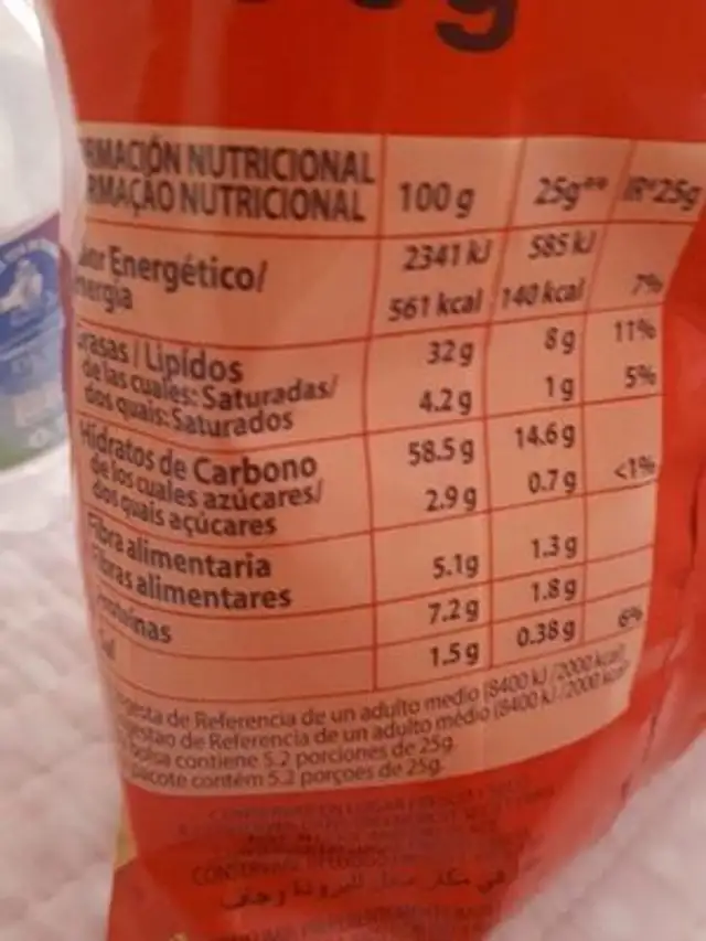 Fritos nutrition facts table