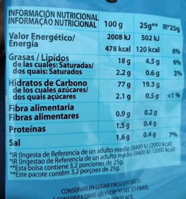 Ruedas Snack de patata nutrition facts table