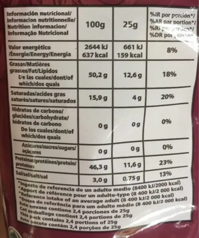 Chucharricos nutrition facts table