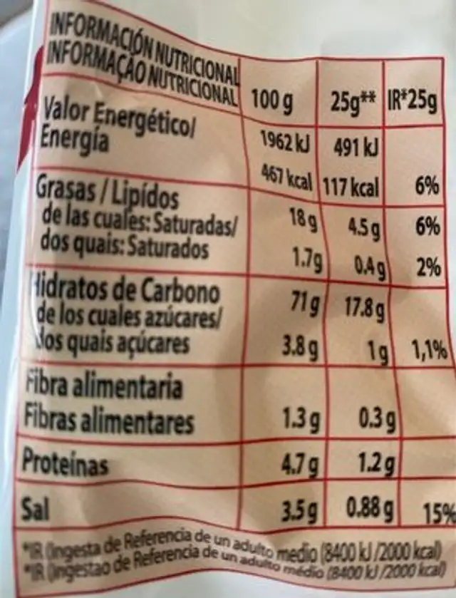 Helices Barbacoa nutrition facts table