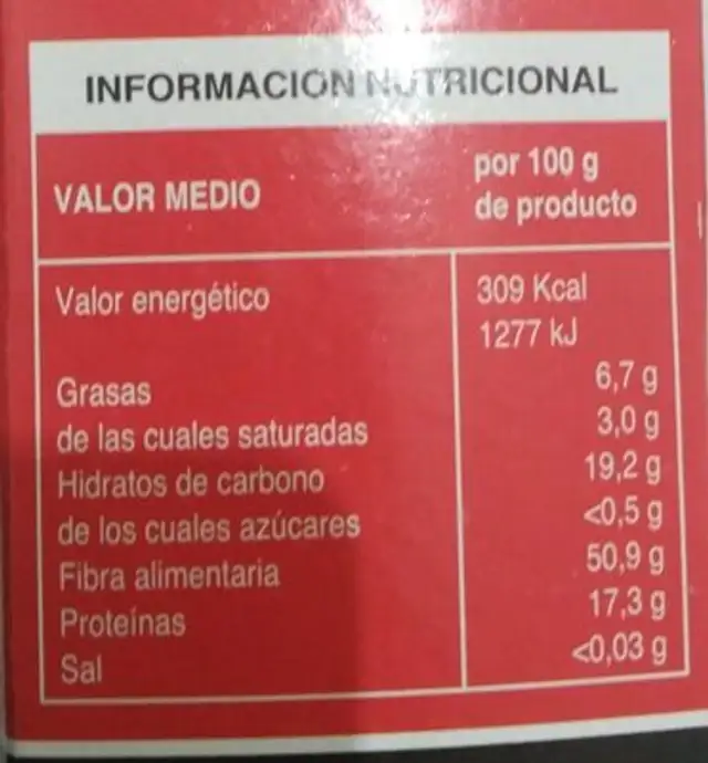 Café Molido Mezcla nutrition facts table