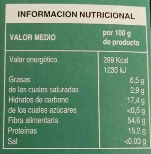 Café molido descafeinado nutrition facts table