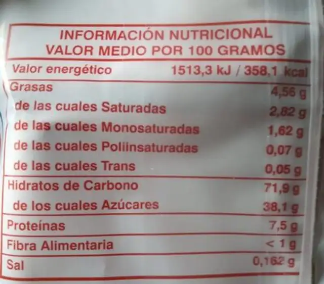 Bizcochadas nutrition facts table
