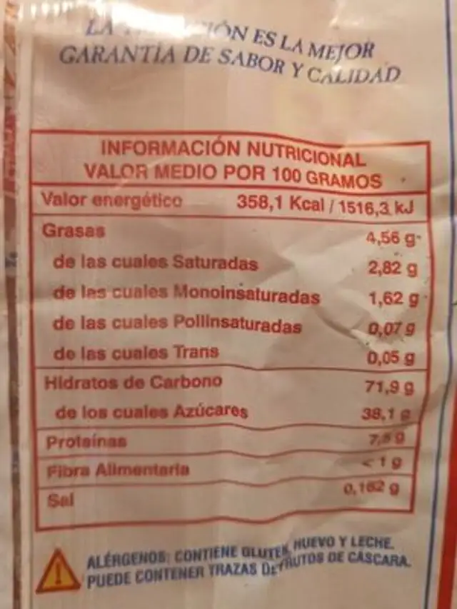 Bizcochadas nutrition facts table