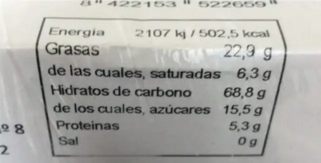 Botones nutrition facts table