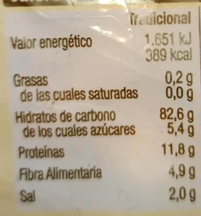 Palitos de pan nutrition facts table