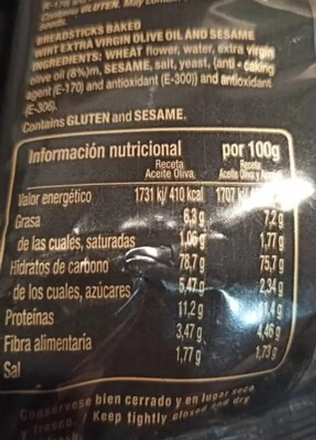 Picos & regañas nutrition facts table