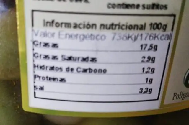 Aceitunas "Chupadeos" nutrition facts table