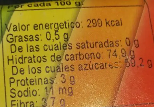 Raisins sec moscatel nutrition facts table