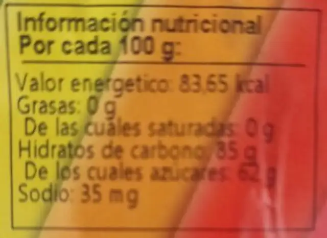 Gingembre confit nutrition facts table