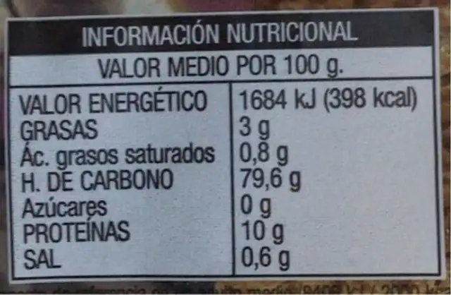 Obleas para helado nutrition facts table