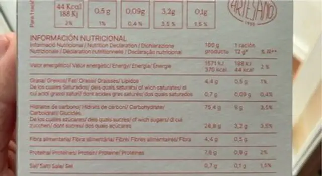 Conos nutrition facts table