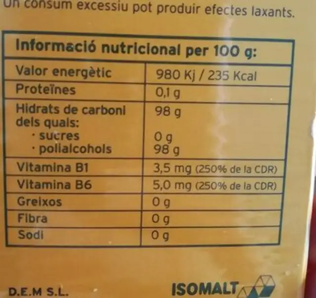 Gelea real nutrition facts table