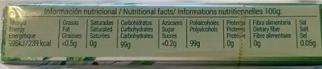 Eucalyptus Menthol nutrition facts table