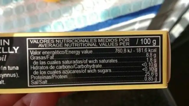 Ventresca de Atún Rojo nutrition facts table