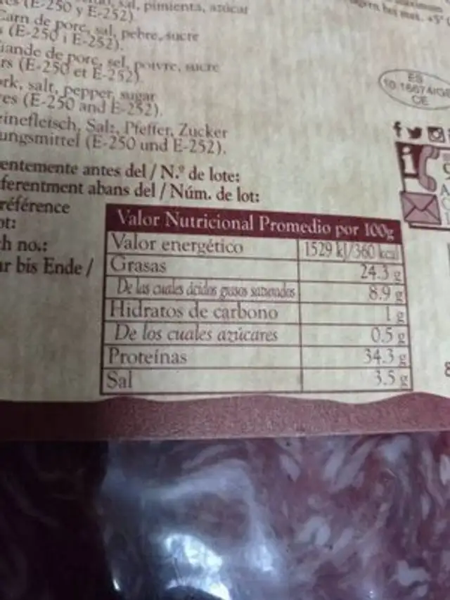 Unknown nutrition facts table