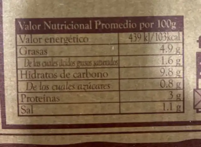 Trinxat d'espinacs nutrition facts table