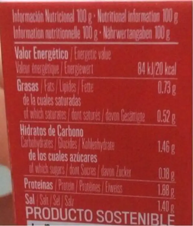 Perlas de confeti - Esterificaciones de jamón nutrition facts table