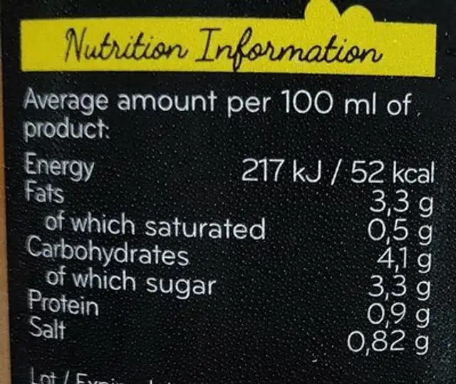 Gazpacho nutrition facts table