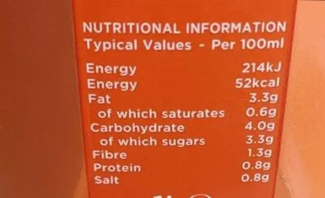 Gazpacho nutrition facts table