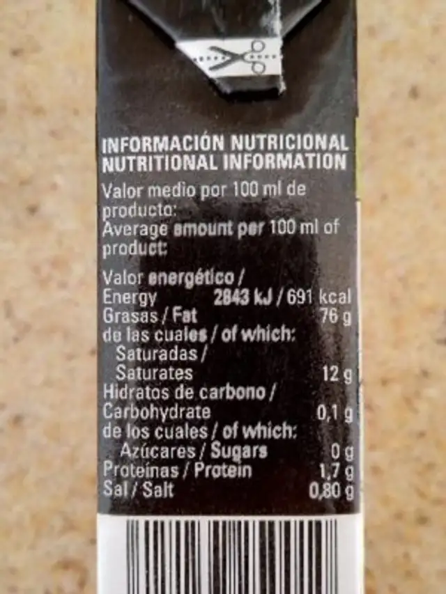 Unknown nutrition facts table