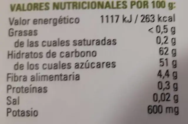 Membrillo nutrition facts table