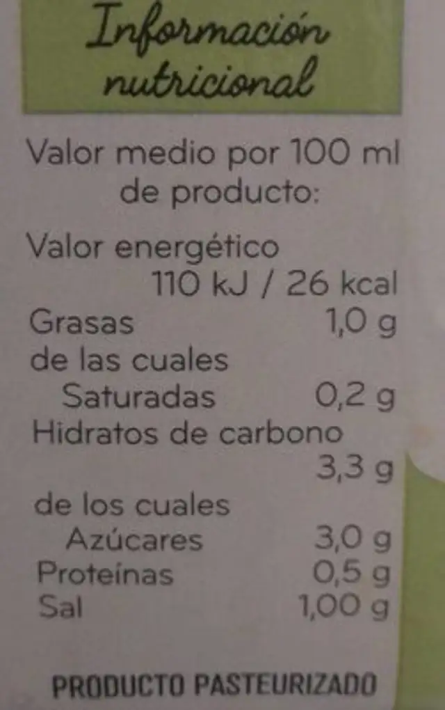 Gazpacho nutrition facts table