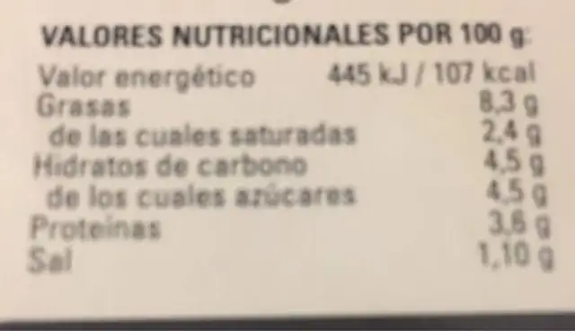 Berenjena rellena de carne y verdura nutrition facts table