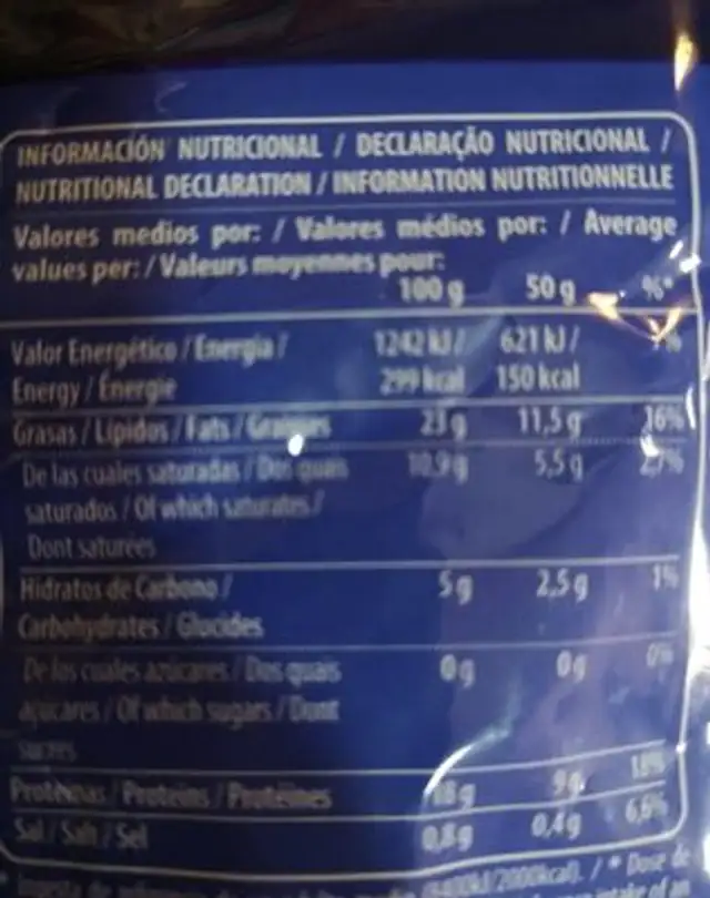 Rallado Pizza nutrition facts table