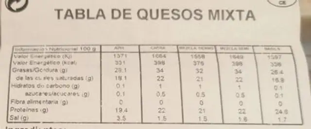 Tabla mixta de quesos nutrition facts table