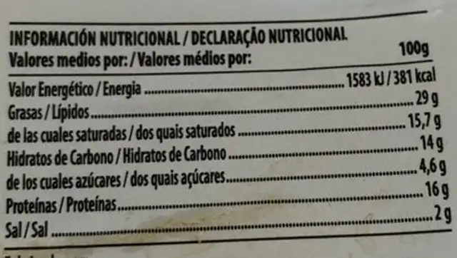 Cheddar nutrition facts table