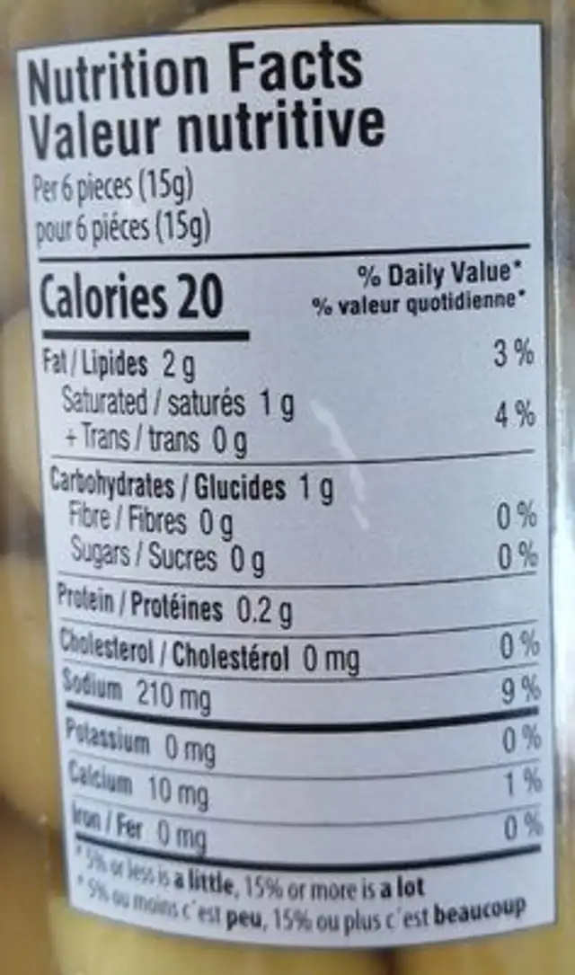Olives farcies a la pâte d'anchois nutrition facts table
