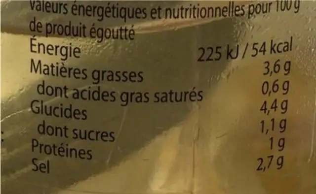 Banderitas-petites brochettes piquantes nutrition facts table