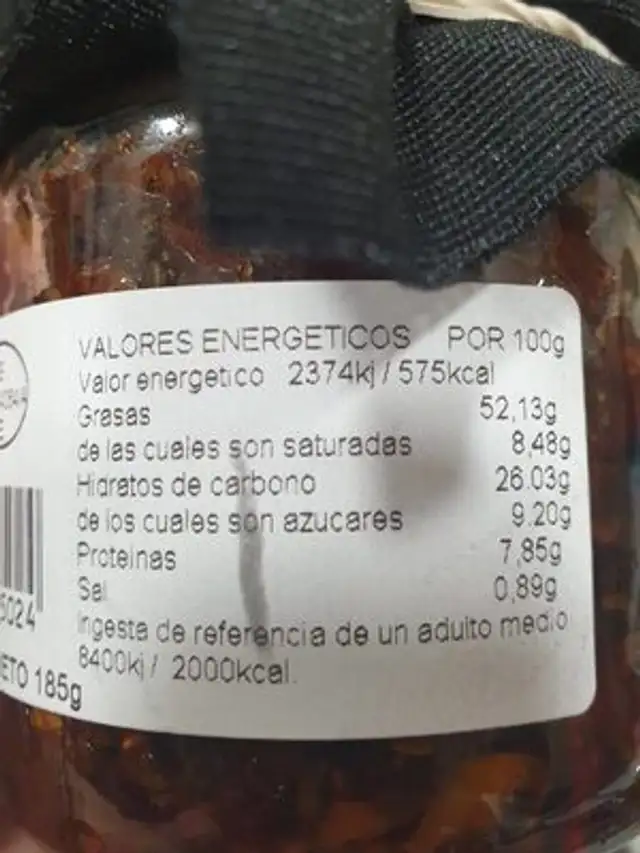 Pericana de Bocairent nutrition facts table