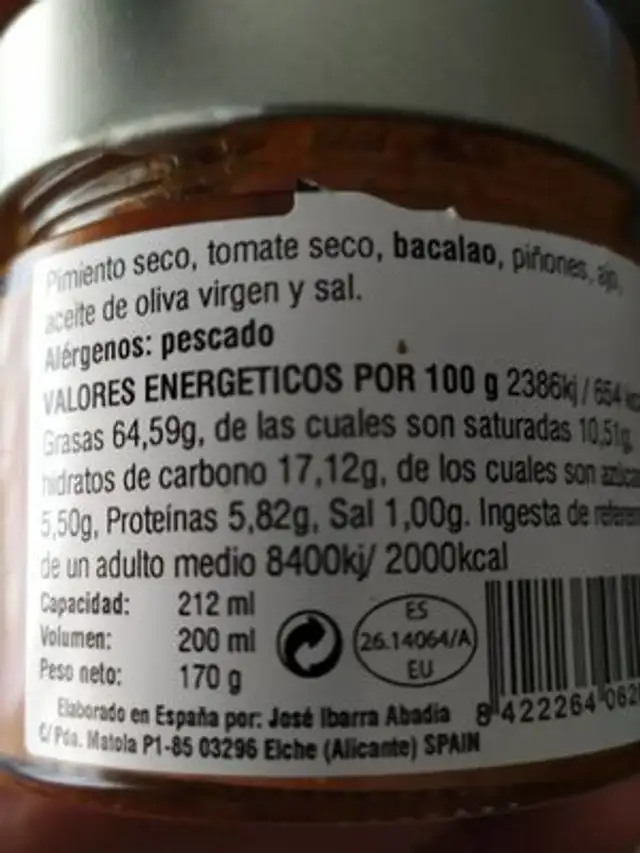 Pericana nutrition facts table