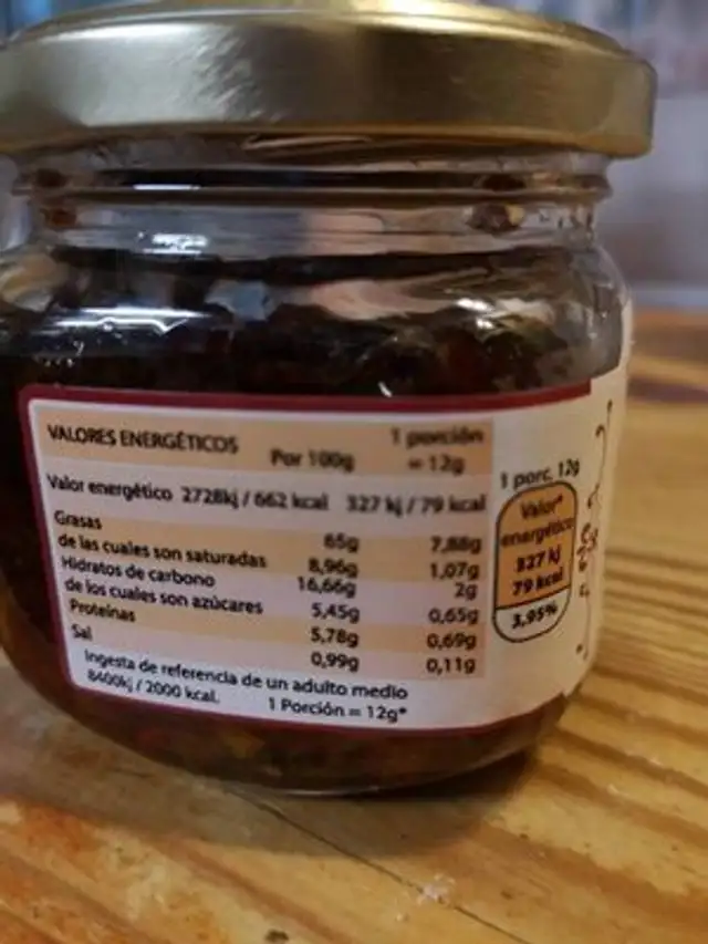 Pericana nutrition facts table