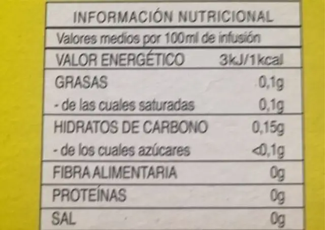 Cantueso natural 100% nutrition facts table