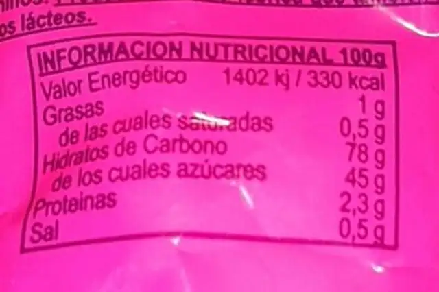 Marjo golosinas nutrition facts table