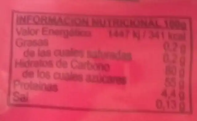 Chuches Golosinas nutrition facts table